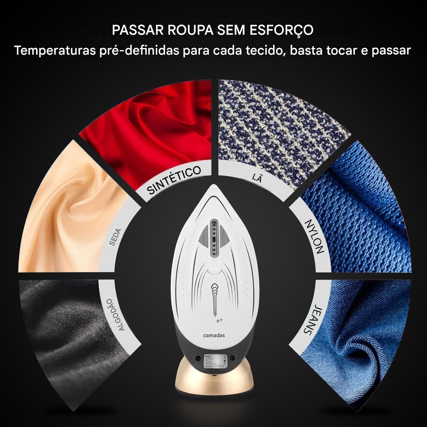 Vaporizador de roupas 2 em 1 Kosh Germany + Ferro a vapor de 1800 W