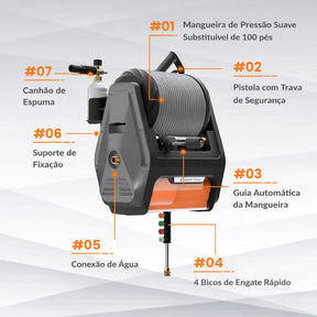 Mangueira HidroFlex – Praticidade no seu Dia a Dia [Pague 1 Leve 2]